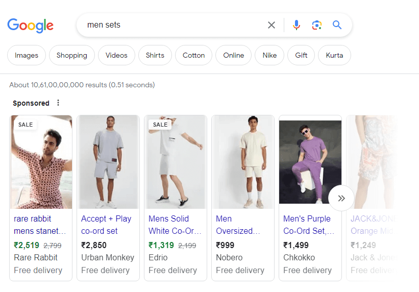 What is PPC in Digital Marketing?