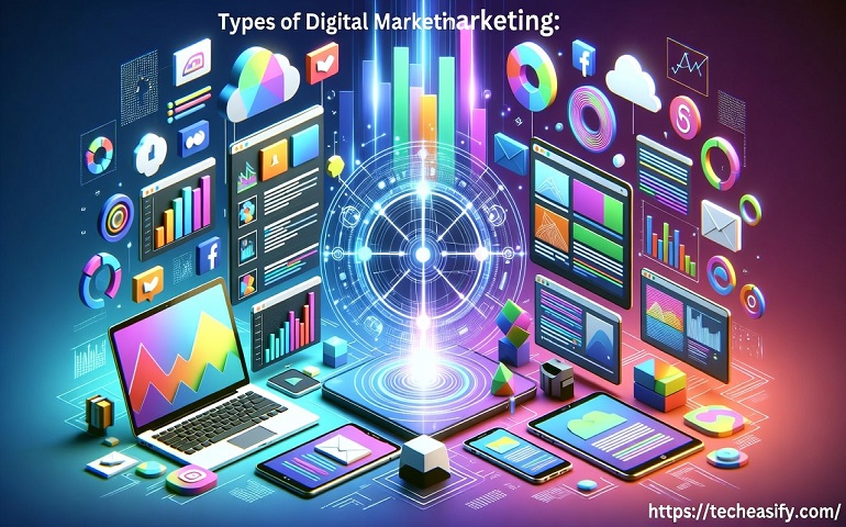 Types of Digital Marketing: A Complete Guide to Online Marketing in 2026