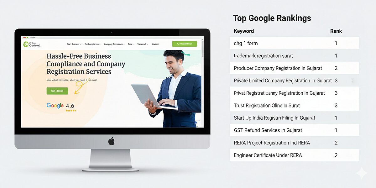 Online Chartred SEO Overview